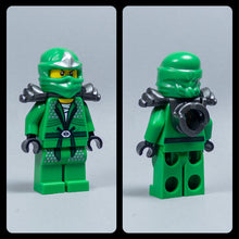 Load image into Gallery viewer, JONAK Toys UV Printed Figure- Lloyd ZX
