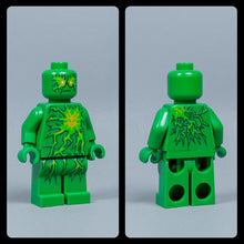 Load image into Gallery viewer, JONAK Toys UV Printed Figure- Lloyd (NRG)
