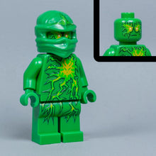 Load image into Gallery viewer, JONAK Toys UV Printed Figure- Lloyd (NRG)
